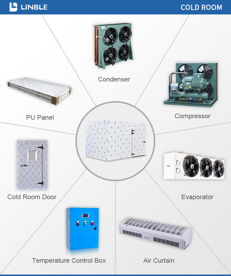 冷库部件-linble